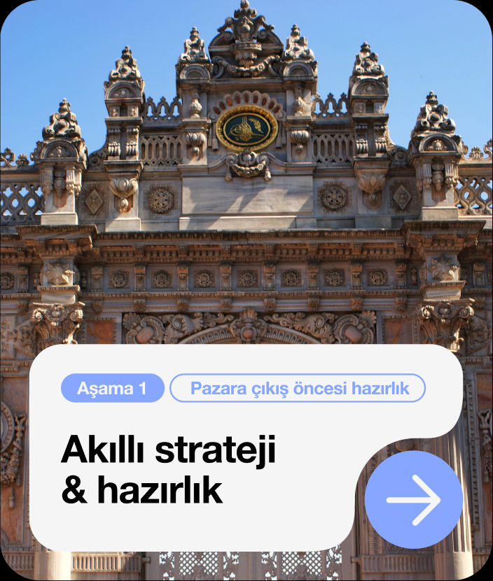 Aşama 1 — Akıllı strateji & hazırlık